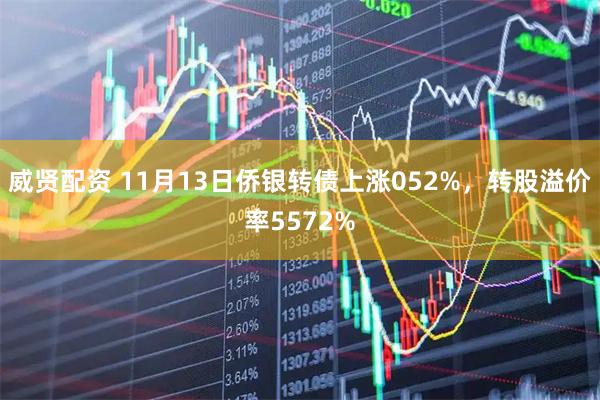 威贤配资 11月13日侨银转债上涨052%，转股溢价率5572%